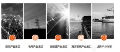 布局通信網(wǎng)絡(luò)建立工業(yè)互聯(lián)網(wǎng) 中天科技以特種輸電技術(shù)助力5G新型架構(gòu)與網(wǎng)站建設(shè)